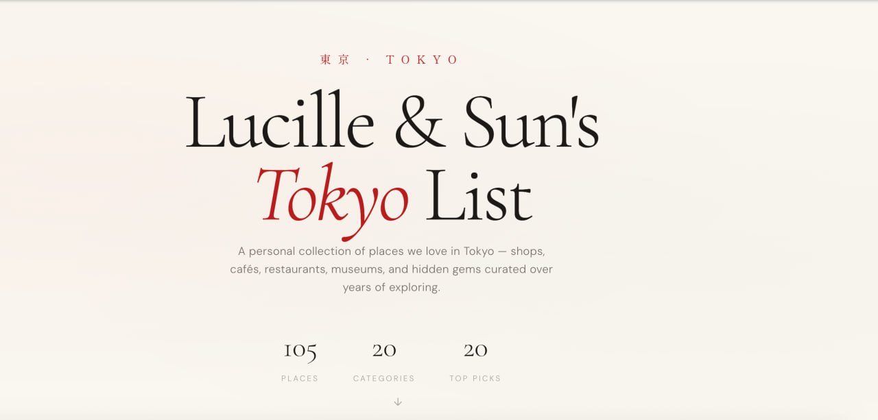 Lucille & Sun’s Tokyo List